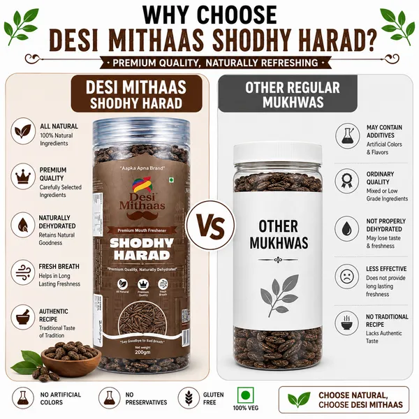 Desi_Mithaas_Shodhy_Harad_Premium_Mouth_Freshener_200g