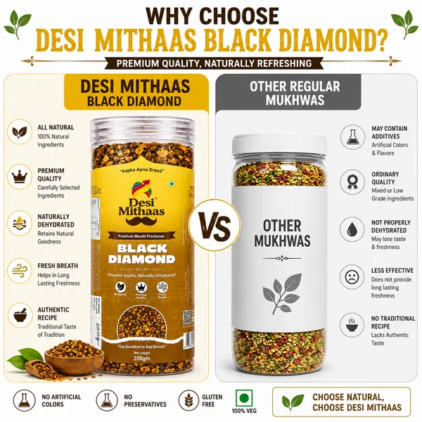 Desi_Mithaas_Black_Diamond_Mouth_Freshener_200G