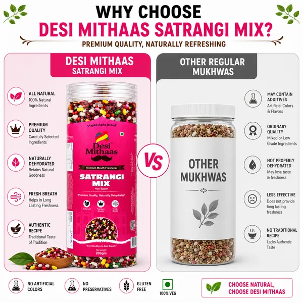 Desi_Mithaas_Satrangi_Mix_More_Sweet_Mouth_Freshener