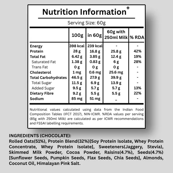 COMBO_A_(Chocolate_PACK_+_Chocolate_CAN)