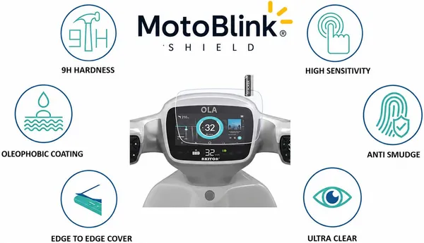 MotoBlink_Relax_Premium_Screen_Guard_for_Ola_S1_Air_&_S1_Pro_Bike_Display_Screen_Guard_(Ola)