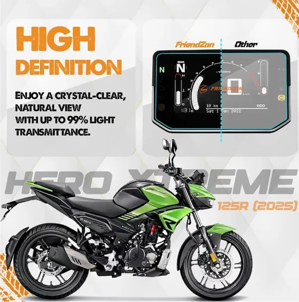 MotoBlink_Hero_Xtreme_125R_(2025)_Digital_Speedometer_Screen_Guard_Bike_Display_Screen_Guard_(Hero)