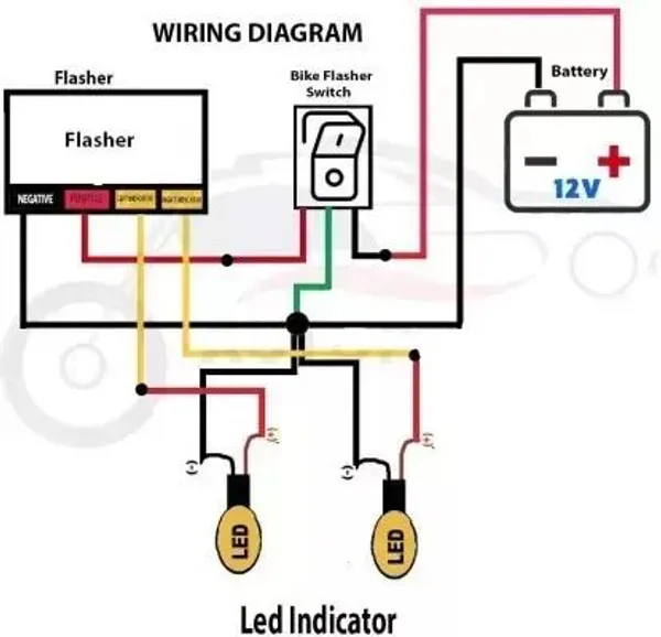 CROXIV_Front,_Rear,_Side_Flasher_Indicator_Light_for_TVS,_Hero,_Honda,_KTM,_Royal_Enfield_Universal_For_Bike_(Multicolor)