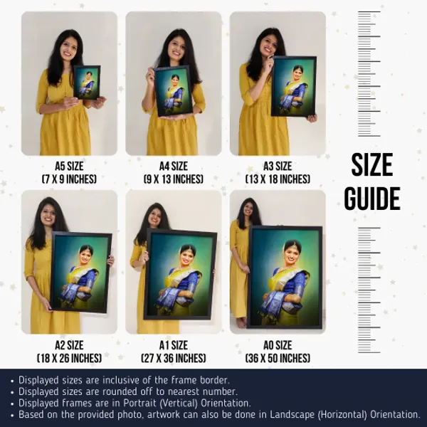 Custom_Merge_Digital_Painting_4_Persons_No_Frame