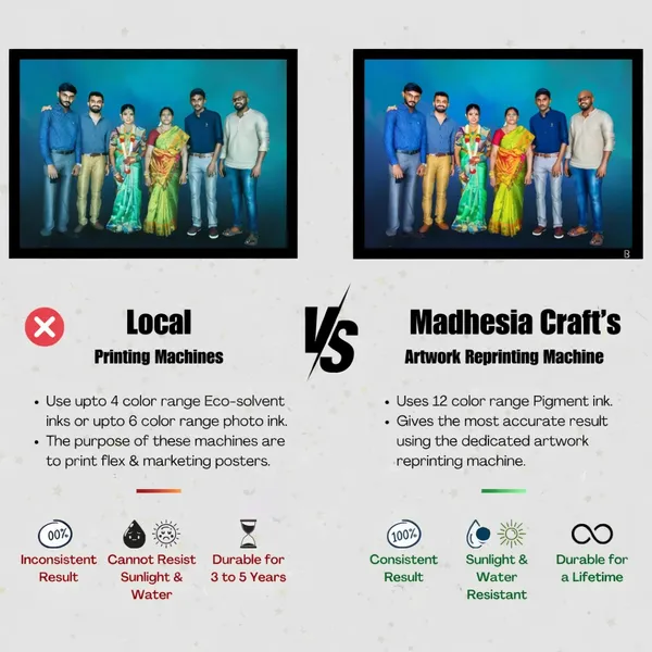 Madhesiacraft_Digital_Painting_Framed_6_Persons_Express