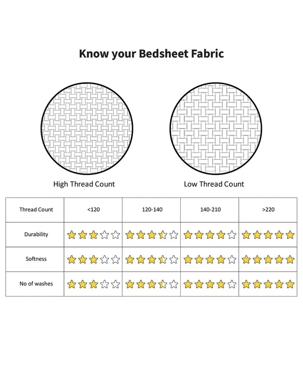 Glace_Cotton_Blue_Double_Bed_Comforter