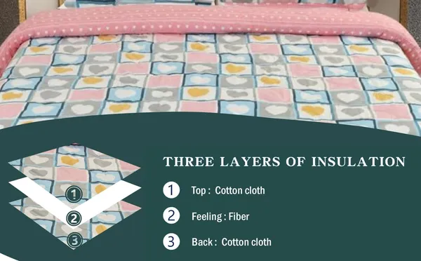 Tript_Home_decor-Single_BedComforter