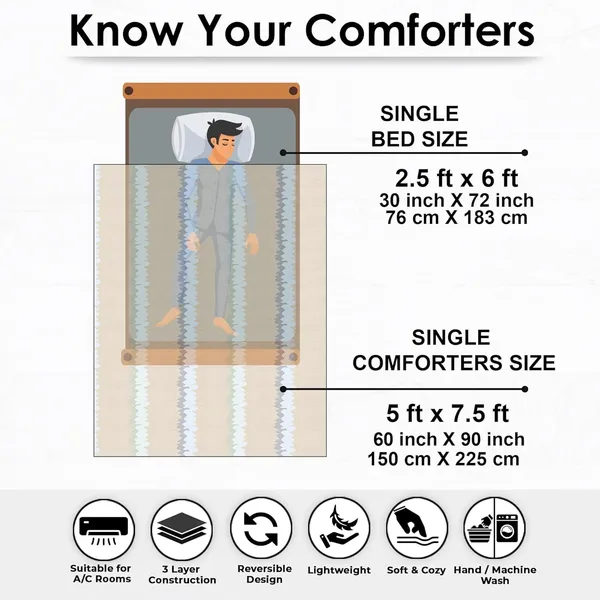 Tript_Home_decor-Single_BedComforter