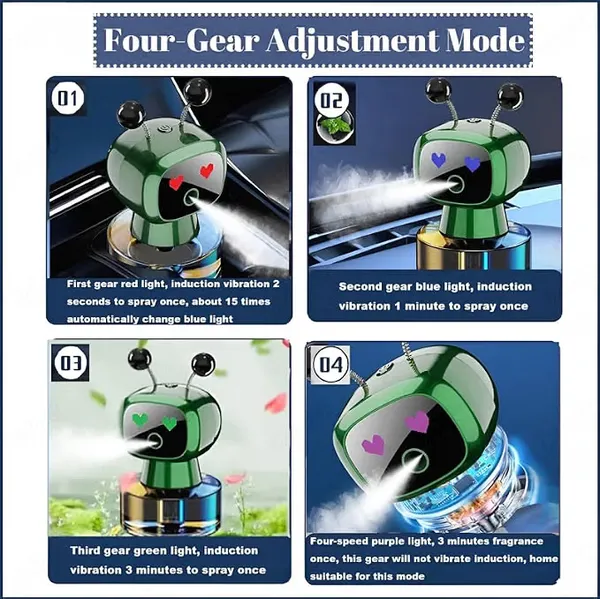 Smart_AI_Car_Air_Freshener_Green_Automatic_Aroma_Diffuser_with_Vibration_Sensor