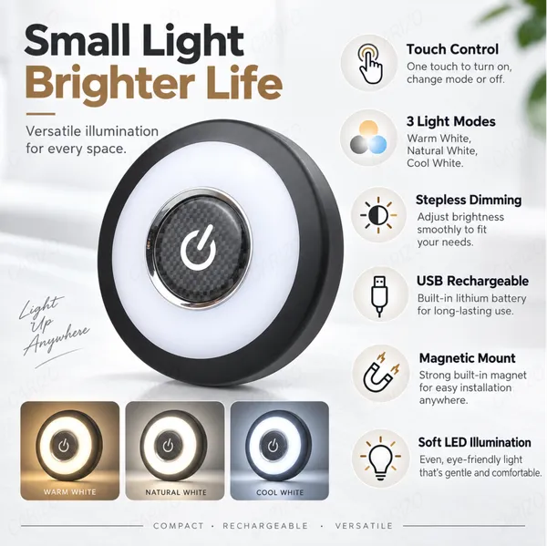 USB_Rechargeable_LED_Multi-Use_Interior_Light,_Bright_Portable_Roof_Light