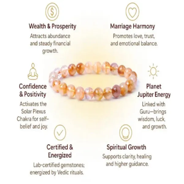 Astropreet_Citrine_Bracelet_Default_Title