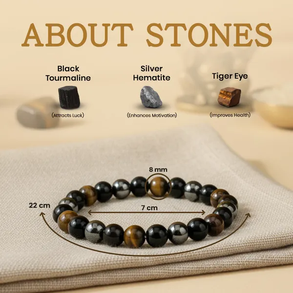 Triple_Protection_Bracelet_Natural_Stone_Default_Title