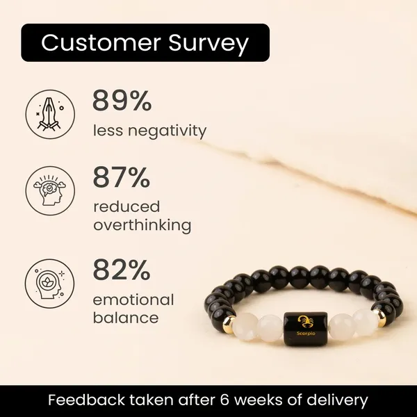 Astropreet_Scorpio_Zodiac_Bracelet_Black_Obsidian_Clear_Quartz_Standard