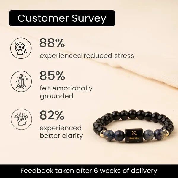 Astropreet_Sagittarius_Zodiac_Bracelet_Black_Obsidian_Lapis_Lazuli_Poornima_Energized