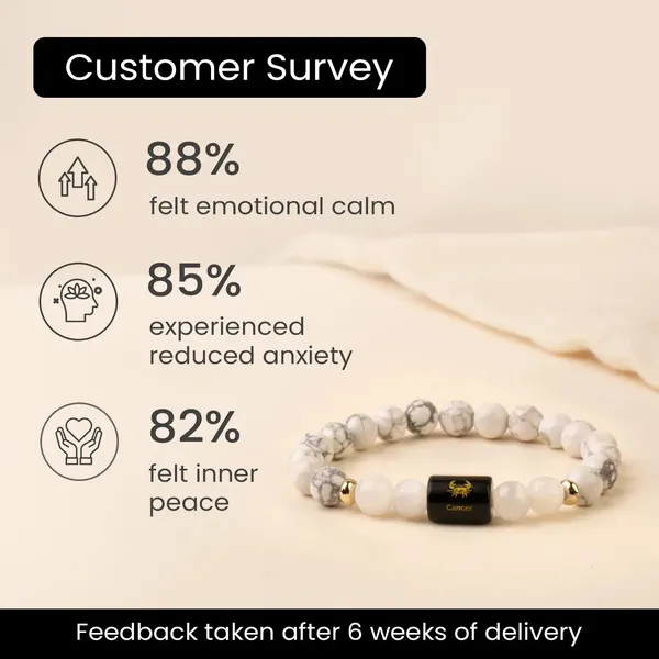 Astropreet_Cancer_Zodiac_Bracelet_Howlite_Clear_Quartz_Poornima_Energized