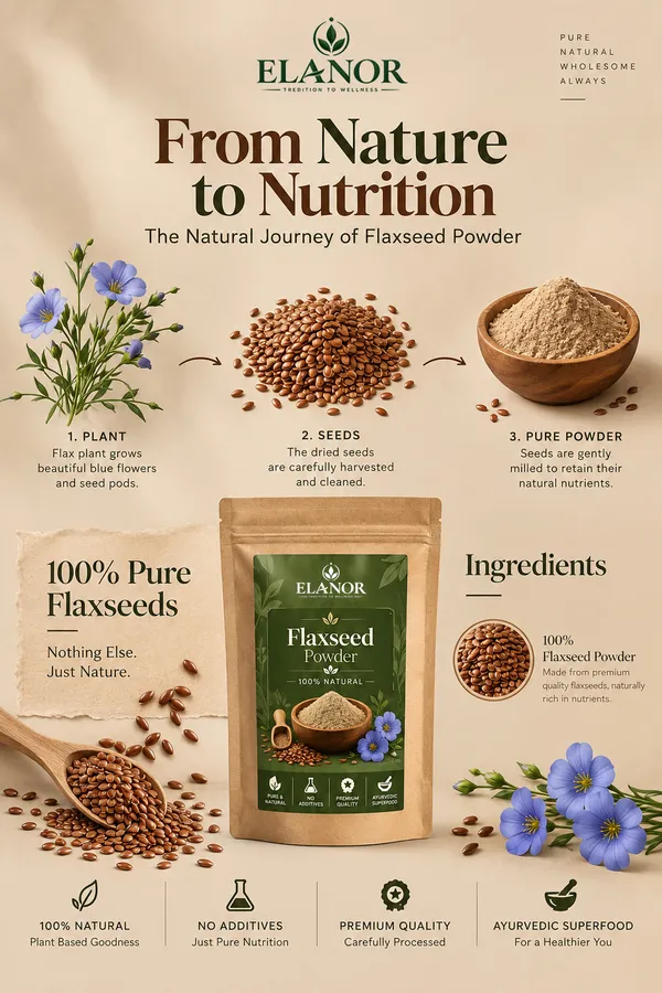 Elanor_Flaxseed_Powder_Pack_Of_2