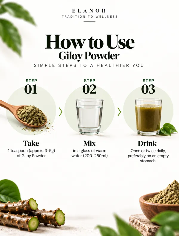 Elanor_Giloy_Powder