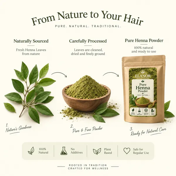 Elanor_Pure_Henna_Powder