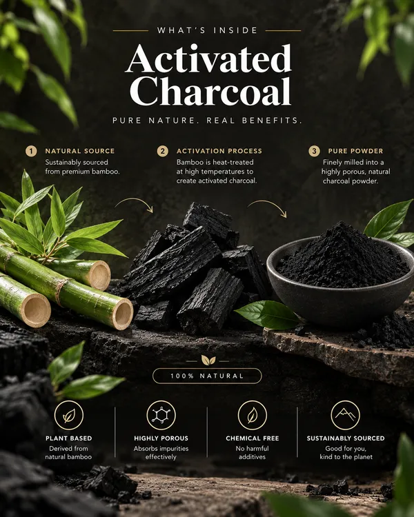 Elanor_Activated_Charcoal_Powder_Pack_Of_2