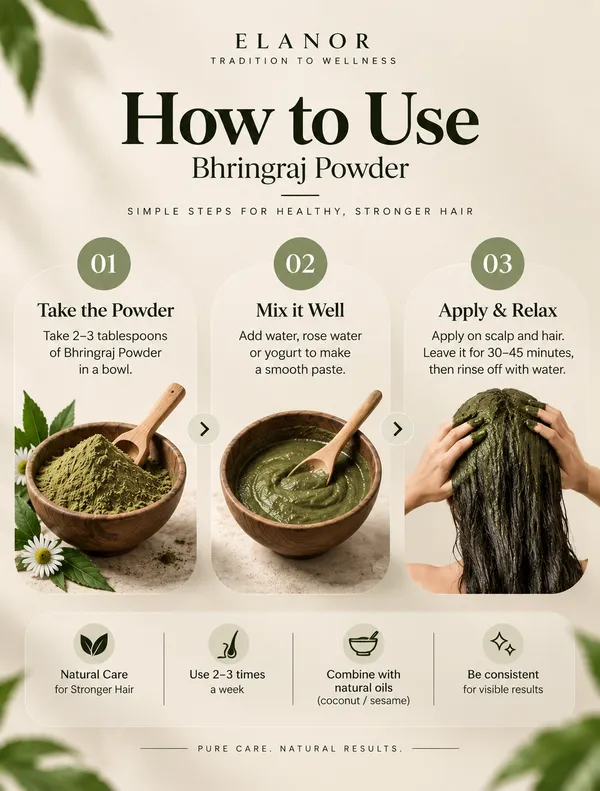 Elanor_Bhringraj_Powder_For_Hair_Care
