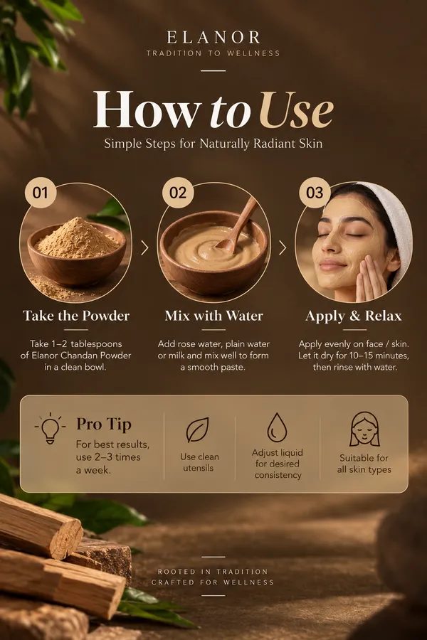 Elanor_Chandan_Powder_100%_Pure_Sandalwood