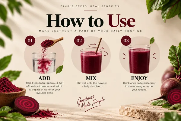 Elanor_Beetroot_Powder