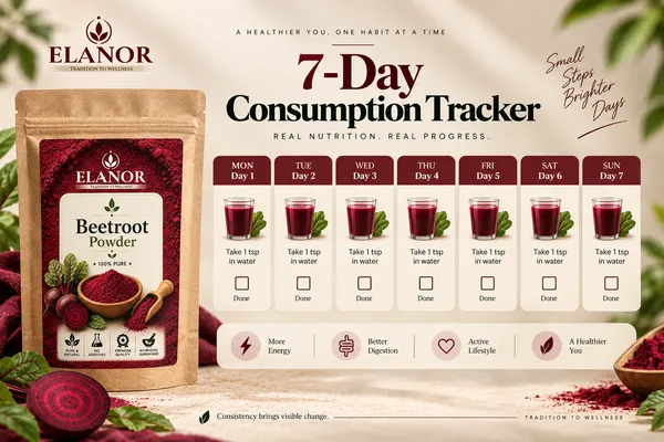 Elanor_Beetroot_Powder