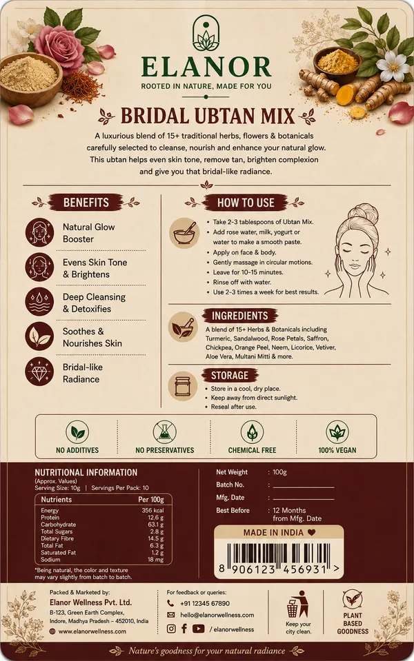 Elanor_Bridal_Ubtan_Mix_With_Traditional_Herbs