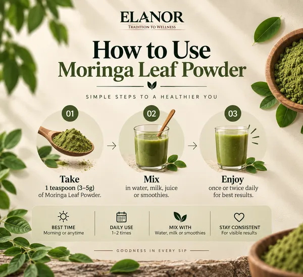 Elanor_Moringa_Leaf_Powder