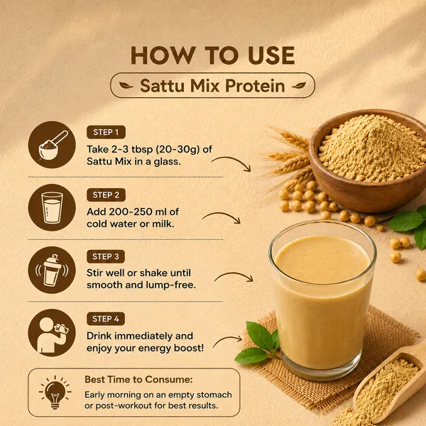 Elanor_Sattu_Protein_Mix_Pack_Of_2