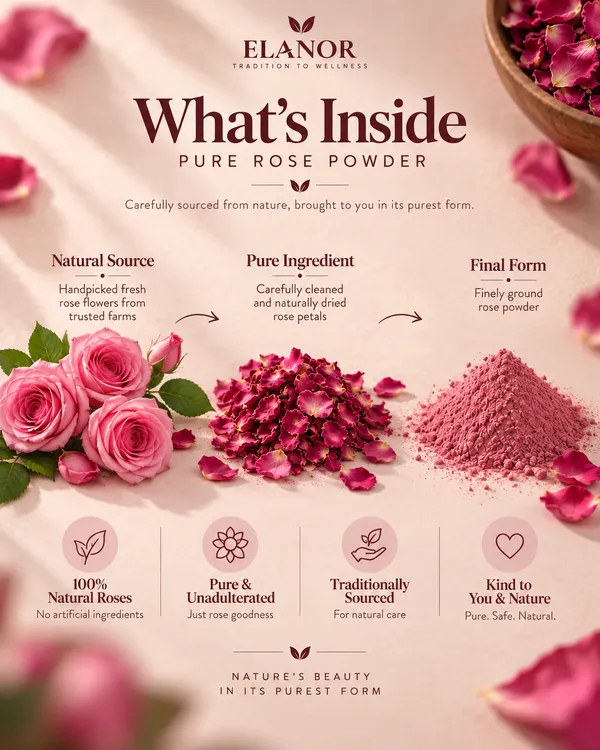 Elanor_Rose_Powder