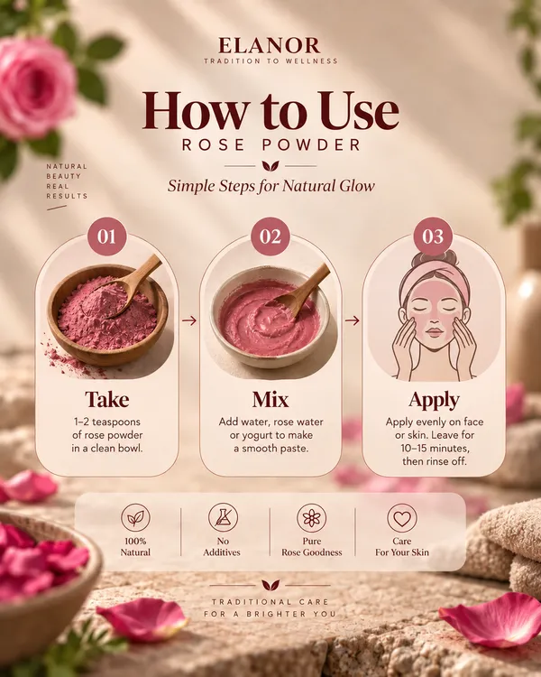 Elanor_Rose_Powder