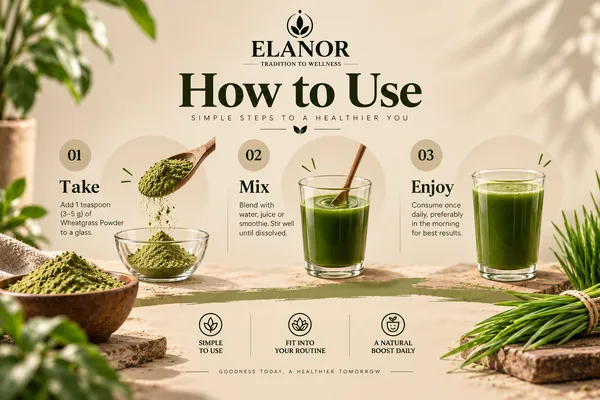 Elanor_Wheatgrass_Powder