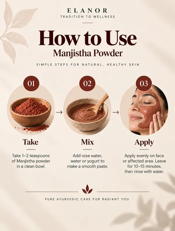 Elanor_Manjistha_Root_Powder