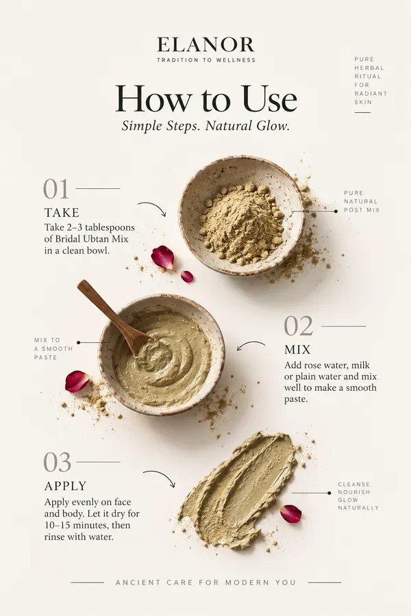 Elanor_Bridal_Ubtan_Mix_With_Traditional_Herbs