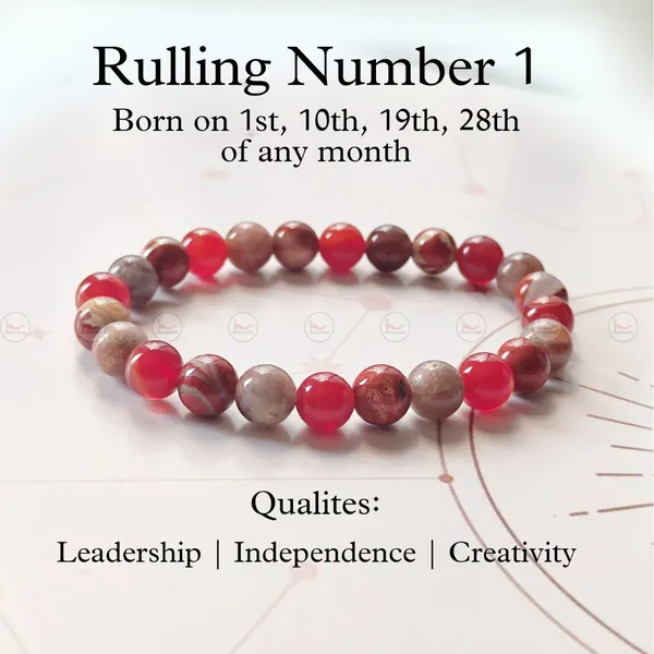 Rulling_number_1
