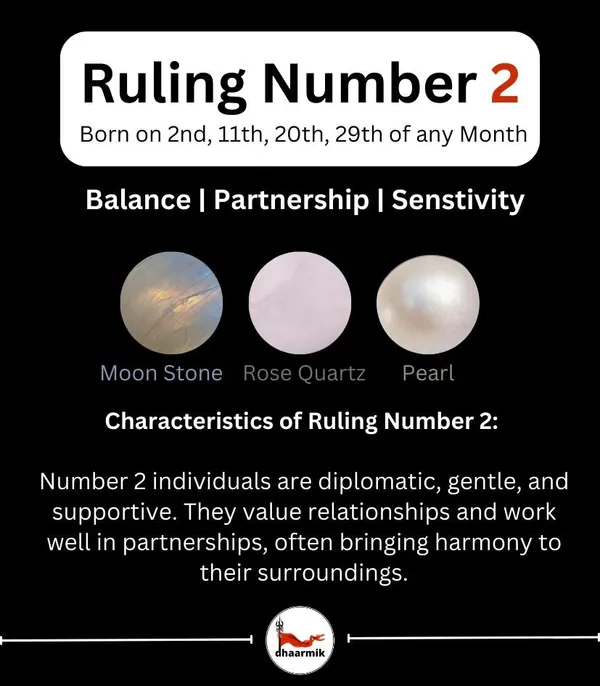 Rulling_number_2