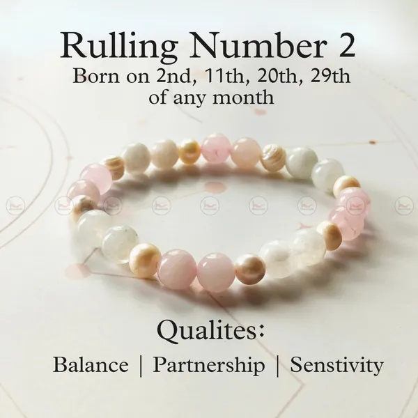 Rulling_number_2
