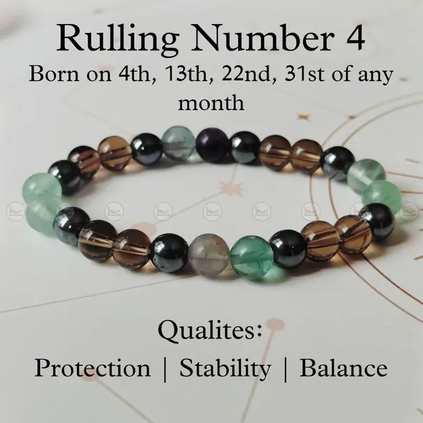 Rulling_Number_4