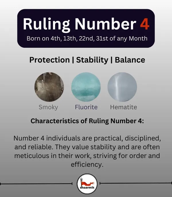 Rulling_Number_4
