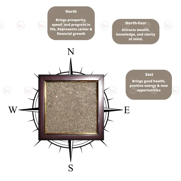 Pyrite_Frame