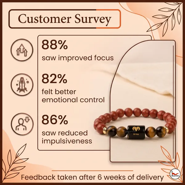 Aries_(मेष_राशि)_Zodiac_Red_Jasper_&_Tiger_Eye_Bracelet_||_𝟮𝟭_𝗠𝗮𝗿𝗰𝗵_–_𝟭𝟵_𝗔𝗽𝗿𝗶𝗹_||