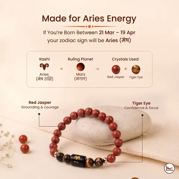 Aries_(मेष_राशि)_Zodiac_Red_Jasper_&_Tiger_Eye_Bracelet_||_𝟮𝟭_𝗠𝗮𝗿𝗰𝗵_–_𝟭𝟵_𝗔𝗽𝗿𝗶𝗹_||