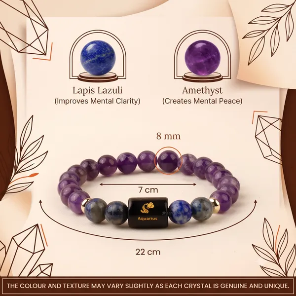 Aquarius_(कुंभ_राशि)_Zodiac_Amethyst_&_Lapis_Lazuli_Bracelet_||_𝟮𝟬_𝗝𝗮𝗻_–_𝟭𝟴_𝗙𝗲𝗯_||