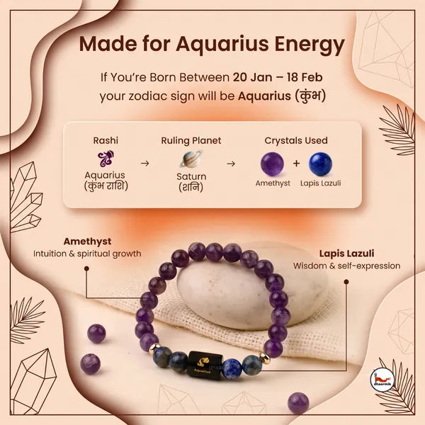 Aquarius_(कुंभ_राशि)_Zodiac_Amethyst_&_Lapis_Lazuli_Bracelet_||_𝟮𝟬_𝗝𝗮𝗻_–_𝟭𝟴_𝗙𝗲𝗯_||
