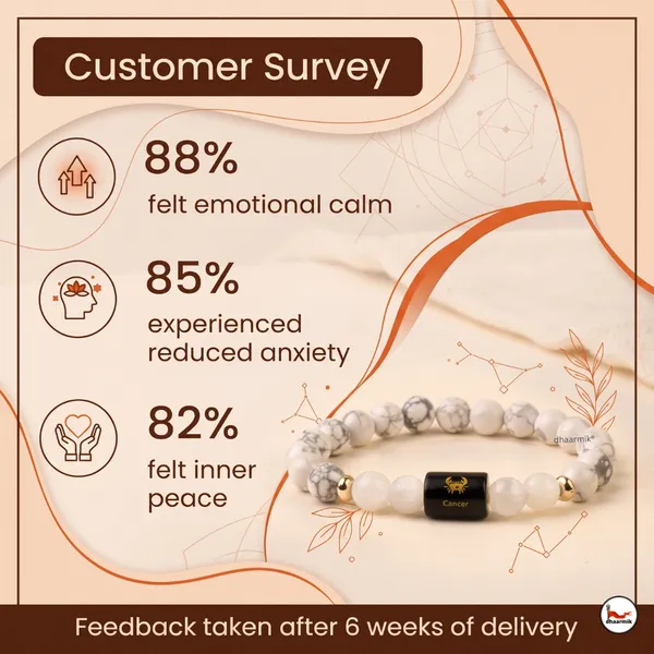 Cancer_(कर्क_राशि)_Zodiac_Howlite_&_Milky_Quartz_Bracelet_||_𝟮𝟭_𝗝𝘂𝗻_–_𝟮𝟮_𝗝𝘂𝗹_||