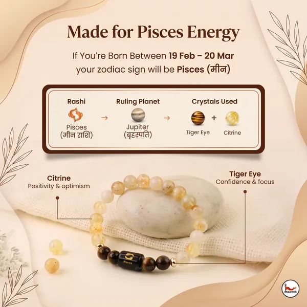 Pisces_(मीन_राशि)_Zodiac_Citrine_&_Tiger_Eye_Bracelet_||_𝟭𝟵_𝗙𝗲𝗯_–_𝟮𝟬_𝗠𝗮𝗿_||