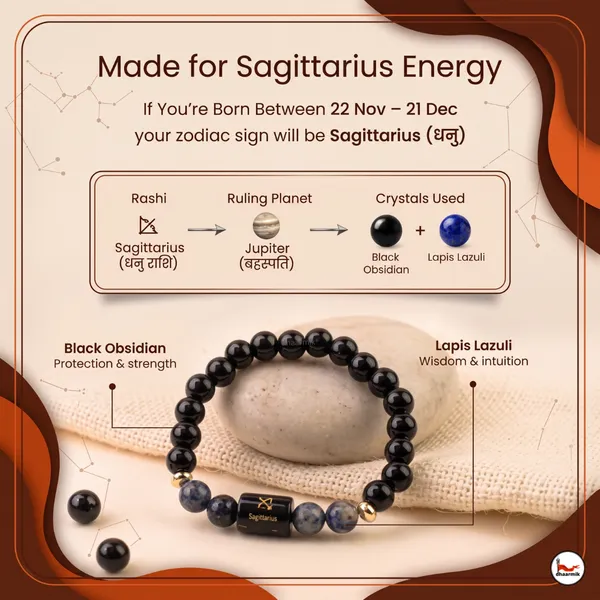 Sagittarius_(धनु_राशि)_Zodiac_Black_Obsidian_&_Lapis_Lazuli_Bracelet_||_𝟮𝟮_𝗡𝗼𝘃_–_𝟮𝟭_𝗗𝗲𝗰_||