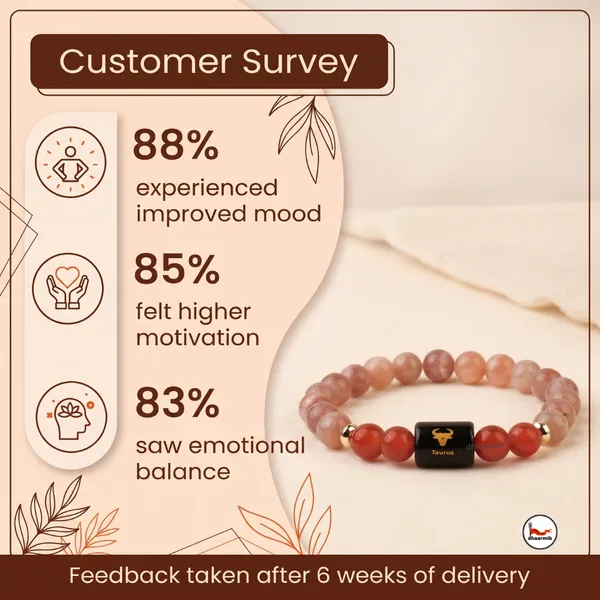 Taurus_(वृषभ_राशि)_Zodiac_Sunstone_&_Carnelian_Bracelet_||_𝟮𝟬_𝗔𝗽𝗿_–_𝟮𝟬_𝗠𝗮𝘆_||