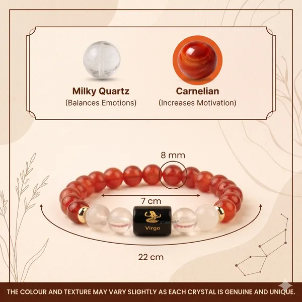 Virgo_(कन्या_राशि)_Zodiac_Carnelian_&_Milky_Quartz_Bracelet_||_𝟮𝟯_𝗔𝘂𝗴_–_𝟮𝟮_𝗦𝗲𝗽_||